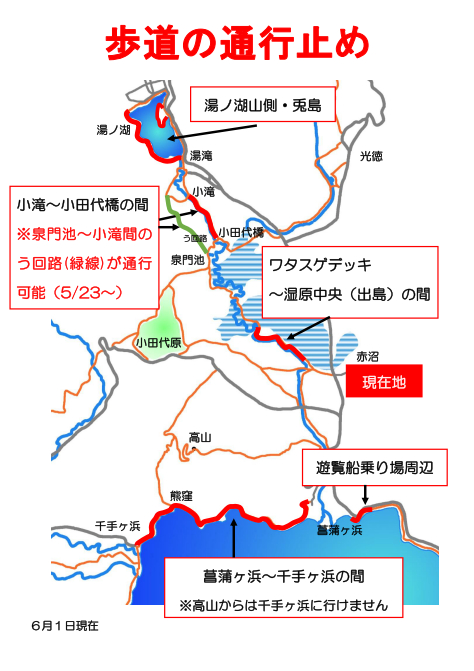 6月1日現在　ハイキングコースと施設閉鎖の状況