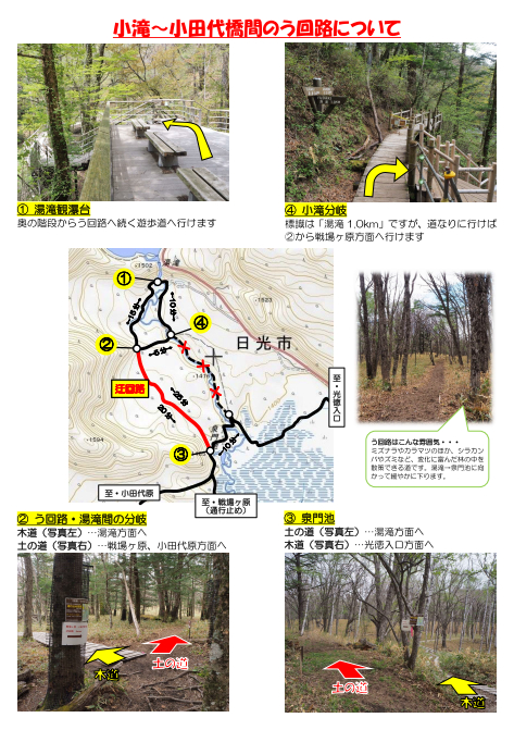 小滝～小田代橋間の新設コース（う回路）のご案内