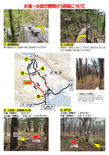 小滝～小田代橋間の新設コース（う回路）のご案内